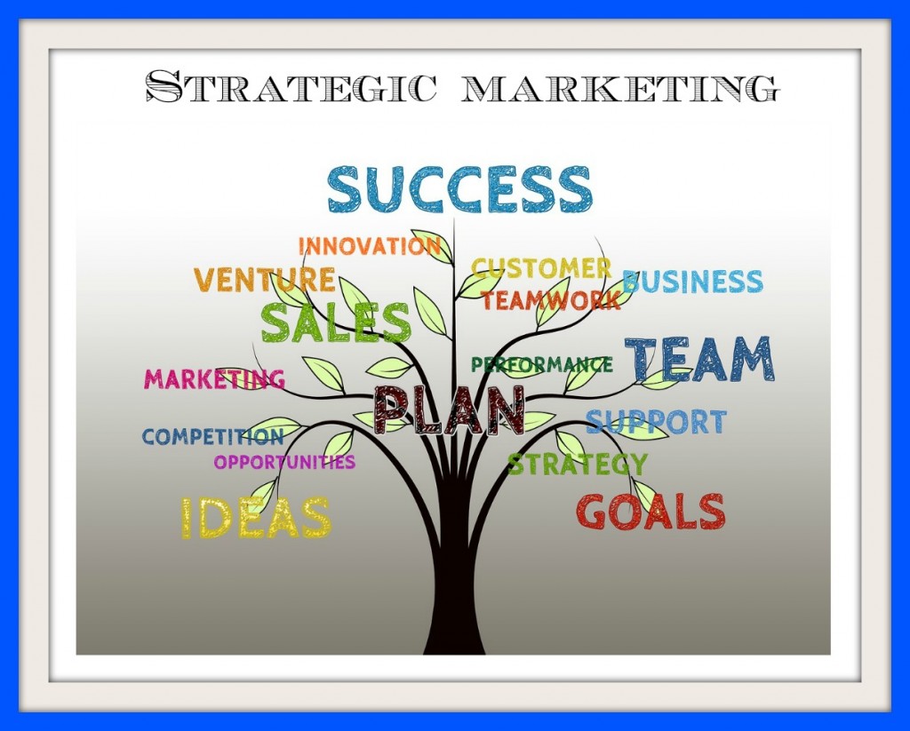 MARKETING & SALES – Strategic marketing executive program
