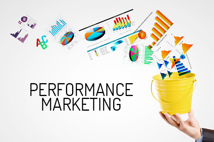 MARKETING & SALES – Marketing performance management